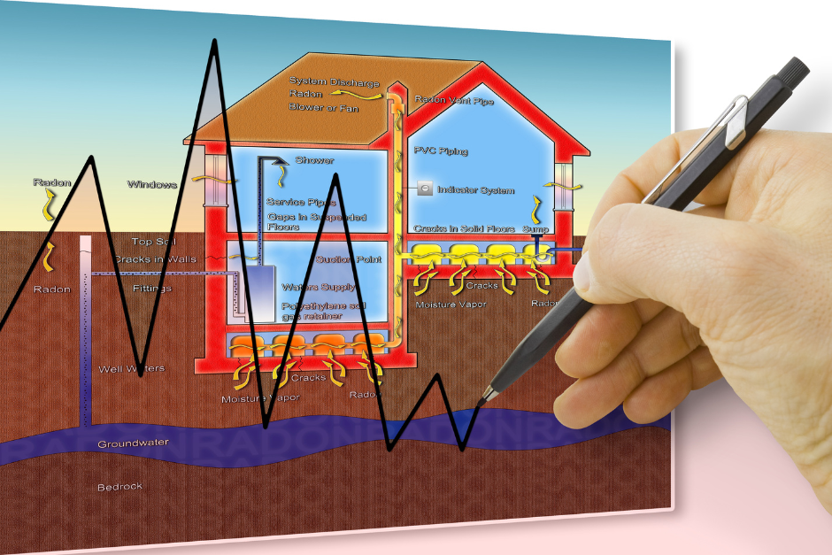 A graphic showing how radon can enter a home
