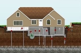 foundation repair, basement waterproofing carroll, foundation repair carroll ia