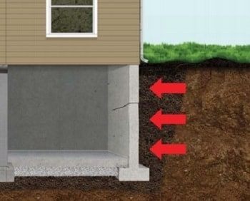 Helical tiebacks for bowing walls Nebraska and Iowa