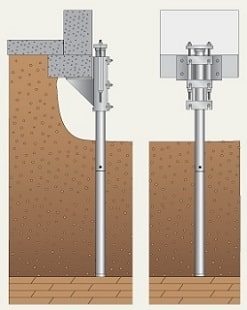 foundation repair, Auburn NE, basement waterproofing